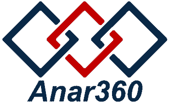 Anar